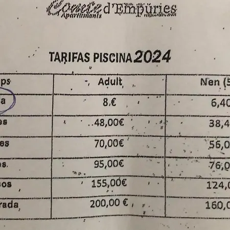 Apartamento Para 4 Personas A 200 M De La Playa.